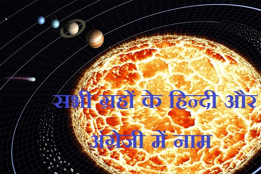 planet name in hindi