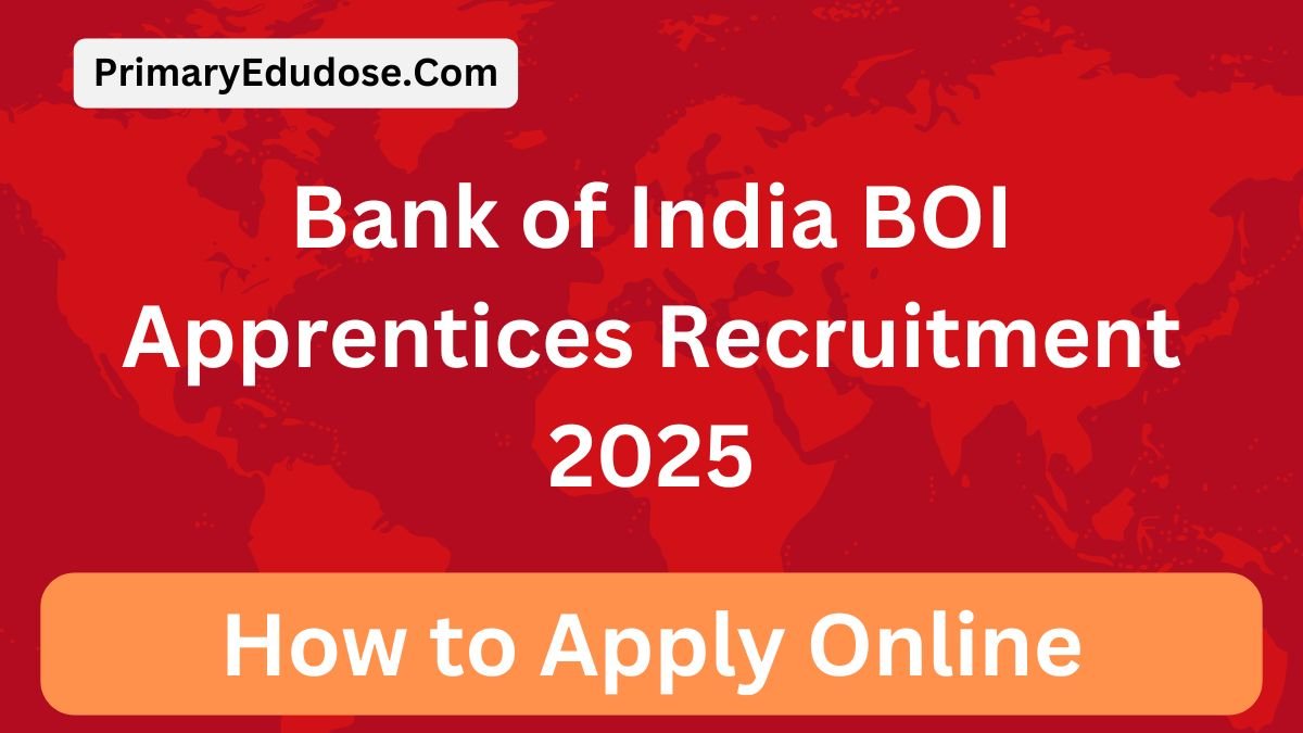 Bank of India BOI Apprentices Recruitment 2025